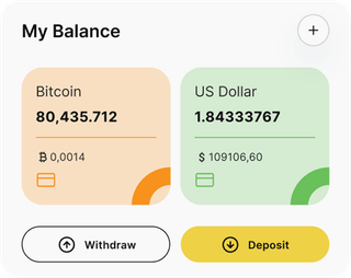 Rowan Kapitvale automated trading solution dashboard overview